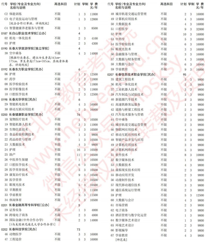 2021河北高考?？婆谝淮握骷驹赣?jì)劃（物理）5.jpg