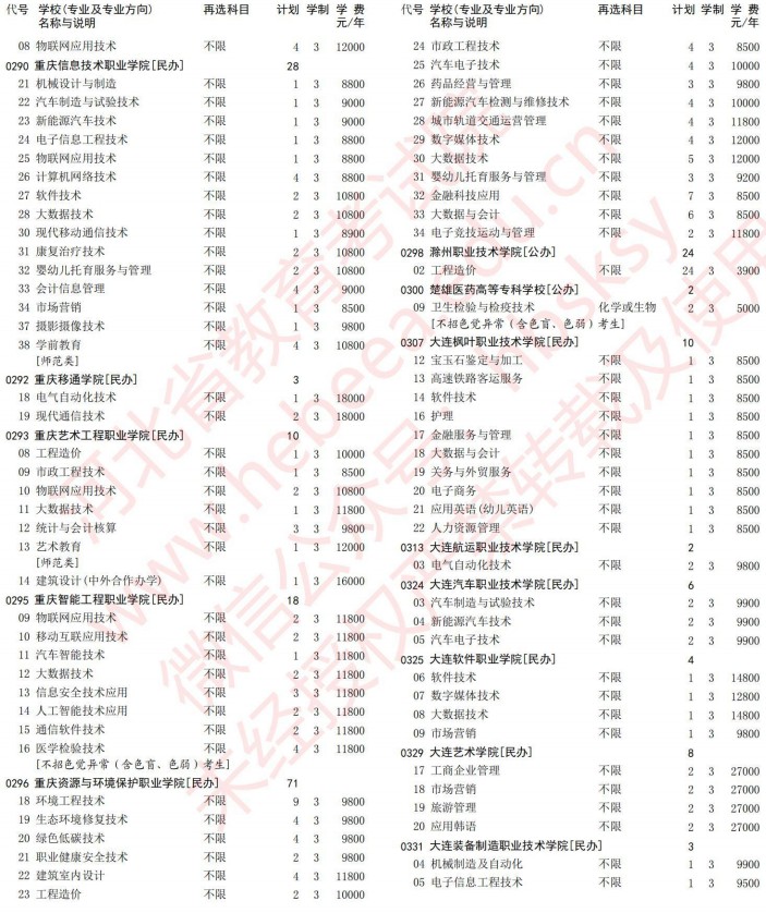 2021河北高考?？婆谝淮握骷驹赣?jì)劃（物理）7.jpg