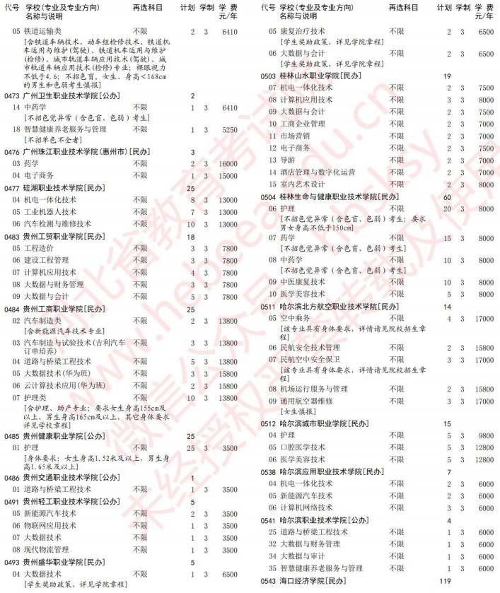 2021河北高考?？婆谝淮握骷驹赣?jì)劃（物理）12.jpg