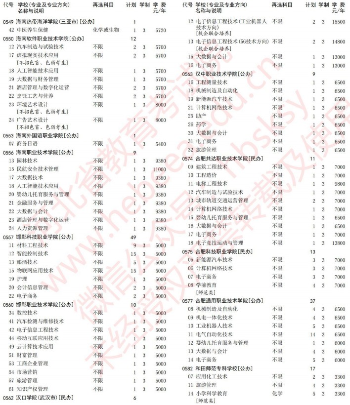 2021河北高考?？婆谝淮握骷驹赣?jì)劃（物理）14.jpg