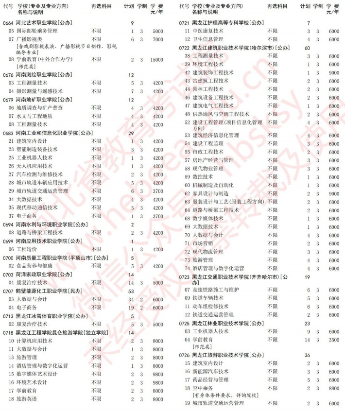 2021河北高考?？婆谝淮握骷驹赣?jì)劃（物理）17.jpg