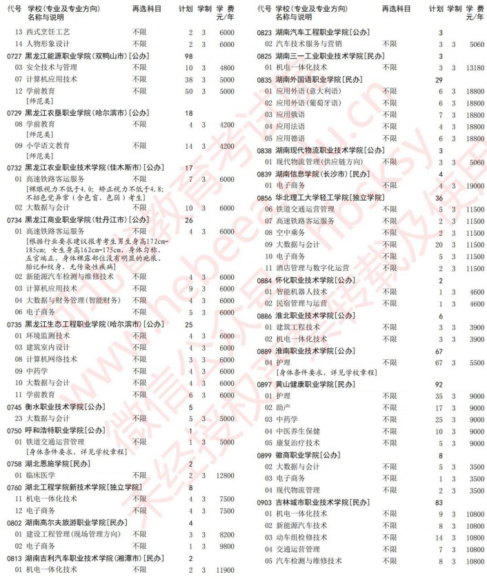 2021河北高考?？婆谝淮握骷驹赣媱潱v史）12.jpg