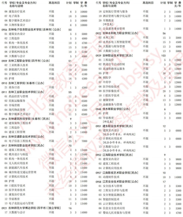 2021河北高考?？婆谝淮握骷驹赣媱潱v史）13.jpg