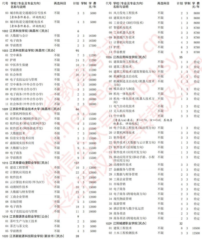 2021河北高考?？婆谝淮握骷驹赣媱潱v史）15.jpg