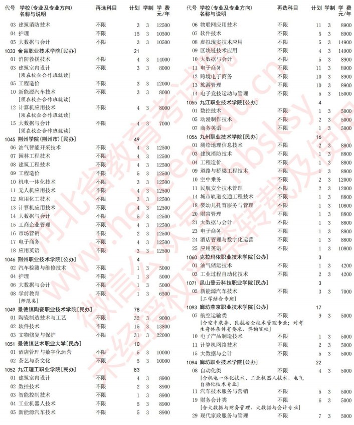 2021河北高考?？婆谝淮握骷驹赣媱潱v史）16.jpg