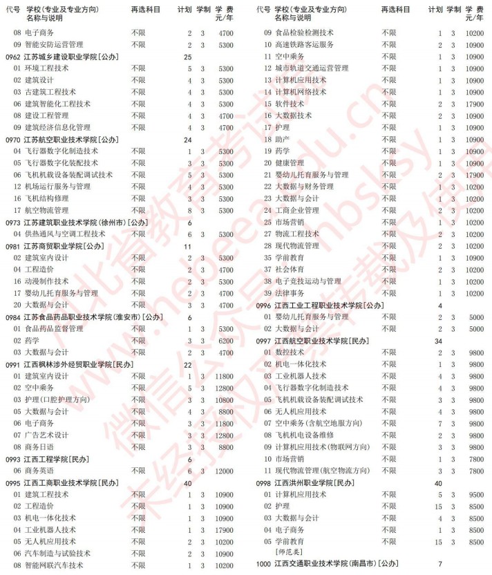 2021河北高考?？婆谝淮握骷驹赣媱潱v史）14.jpg
