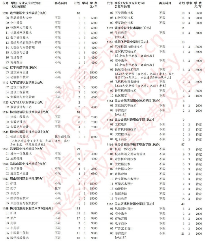 2021河北高考?？婆谝淮握骷驹赣媱潱v史）17.jpg