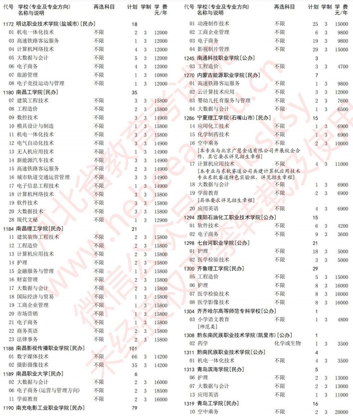 2021河北高考?？婆谝淮握骷驹赣媱潱v史）18.jpg