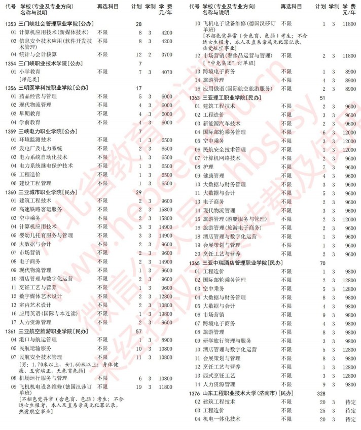 2021河北高考?？婆谝淮握骷驹赣媱潱v史）20.jpg