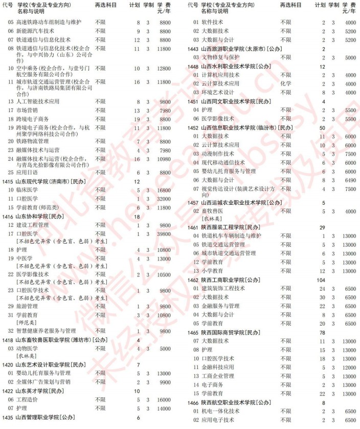 2021河北高考?？婆谝淮握骷驹赣媱潱v史）22.jpg