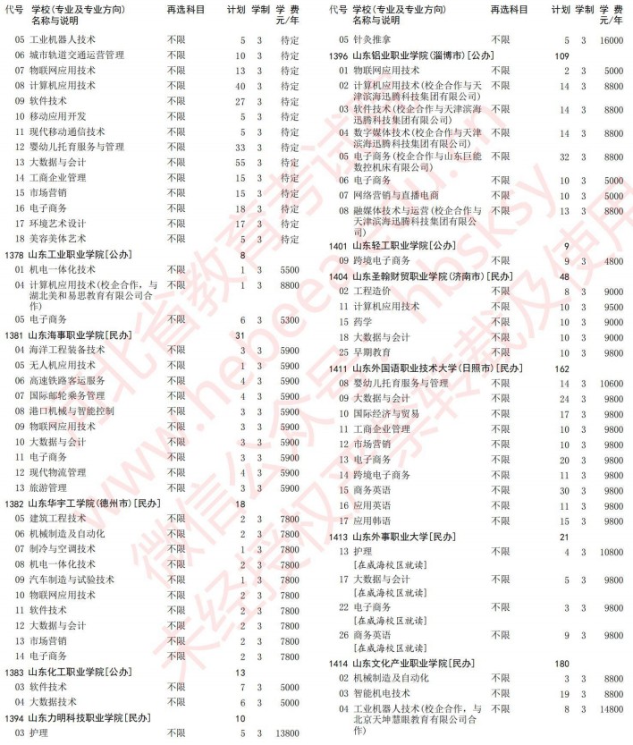 2021河北高考?？婆谝淮握骷驹赣媱潱v史）21.jpg
