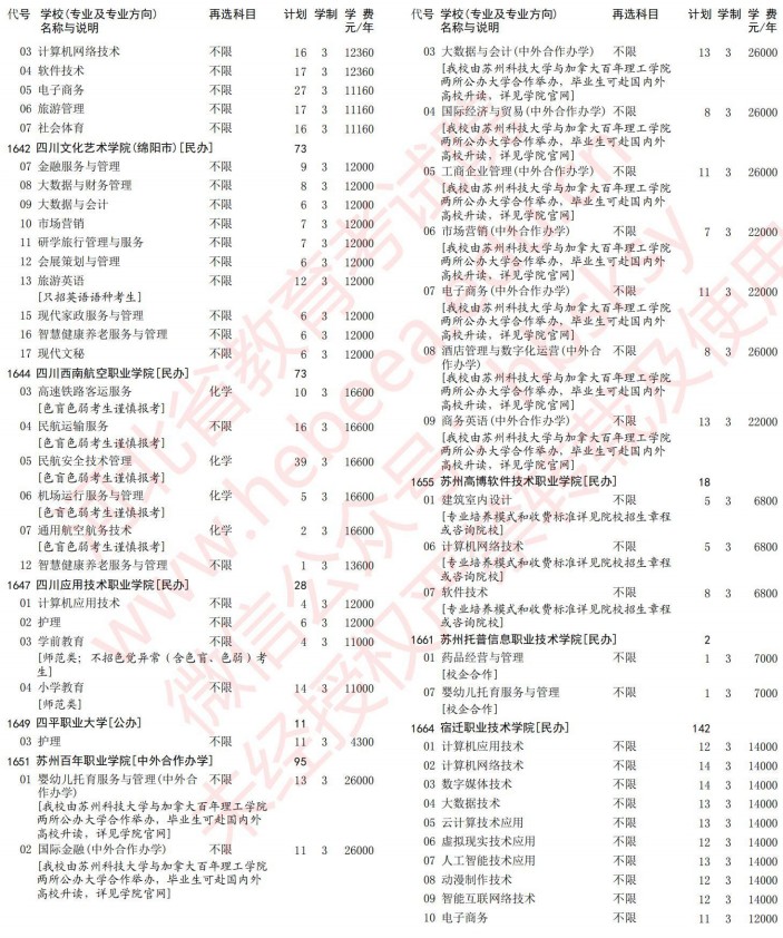 2021河北高考?？婆谝淮握骷驹赣媱潱v史）27.jpg