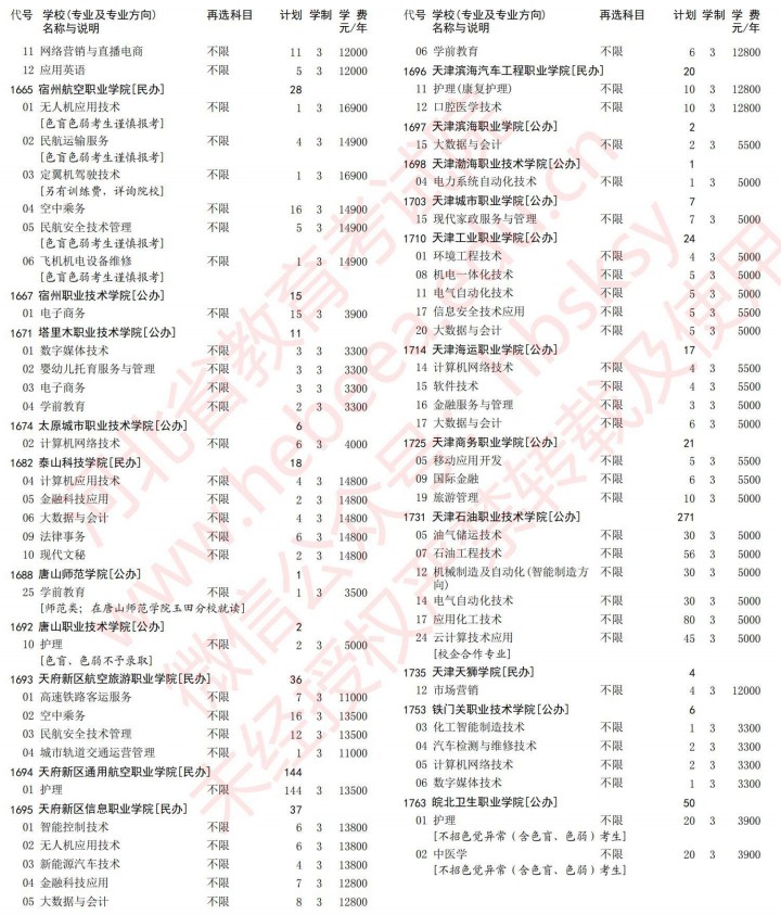 2021河北高考?？婆谝淮握骷驹赣媱潱v史）28.jpg
