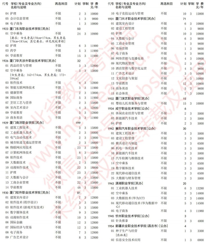 2021河北高考?？婆谝淮握骷驹赣媱潱v史）31.jpg