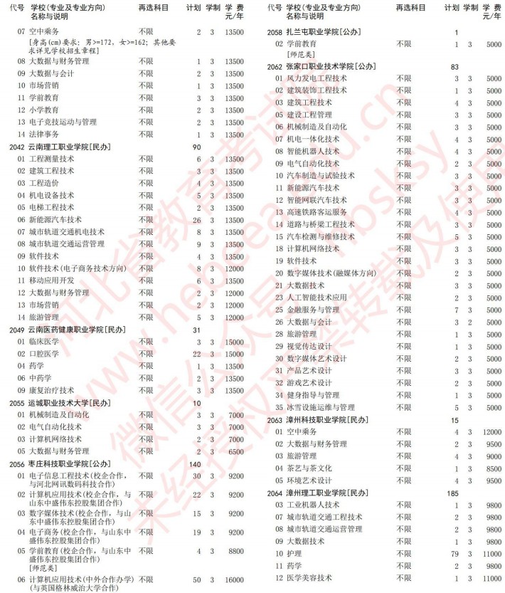 2021河北高考?？婆谝淮握骷驹赣媱潱v史）34.jpg