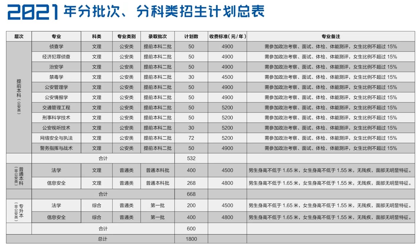 山西警察學院.jpg