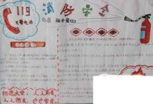 日常生活：國家安全教育日怎樣畫關(guān)于安全的手抄報