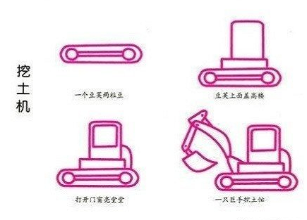 工程車(chē)簡(jiǎn)筆畫(huà)圖片大全畫(huà)法幼兒4