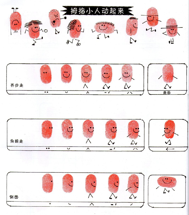 指紋簡筆畫創(chuàng)意圖片小動物1