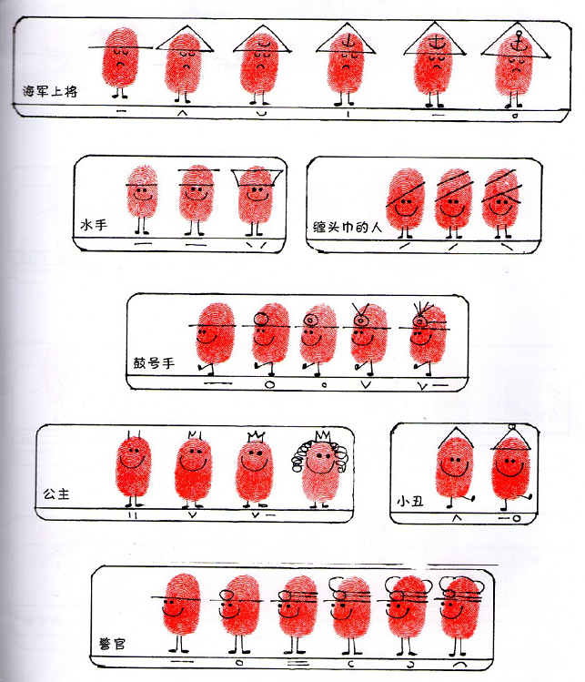 指紋簡筆畫創(chuàng)意圖片小動物8