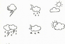 天氣標(biāo)志簡(jiǎn)筆畫圖片全集