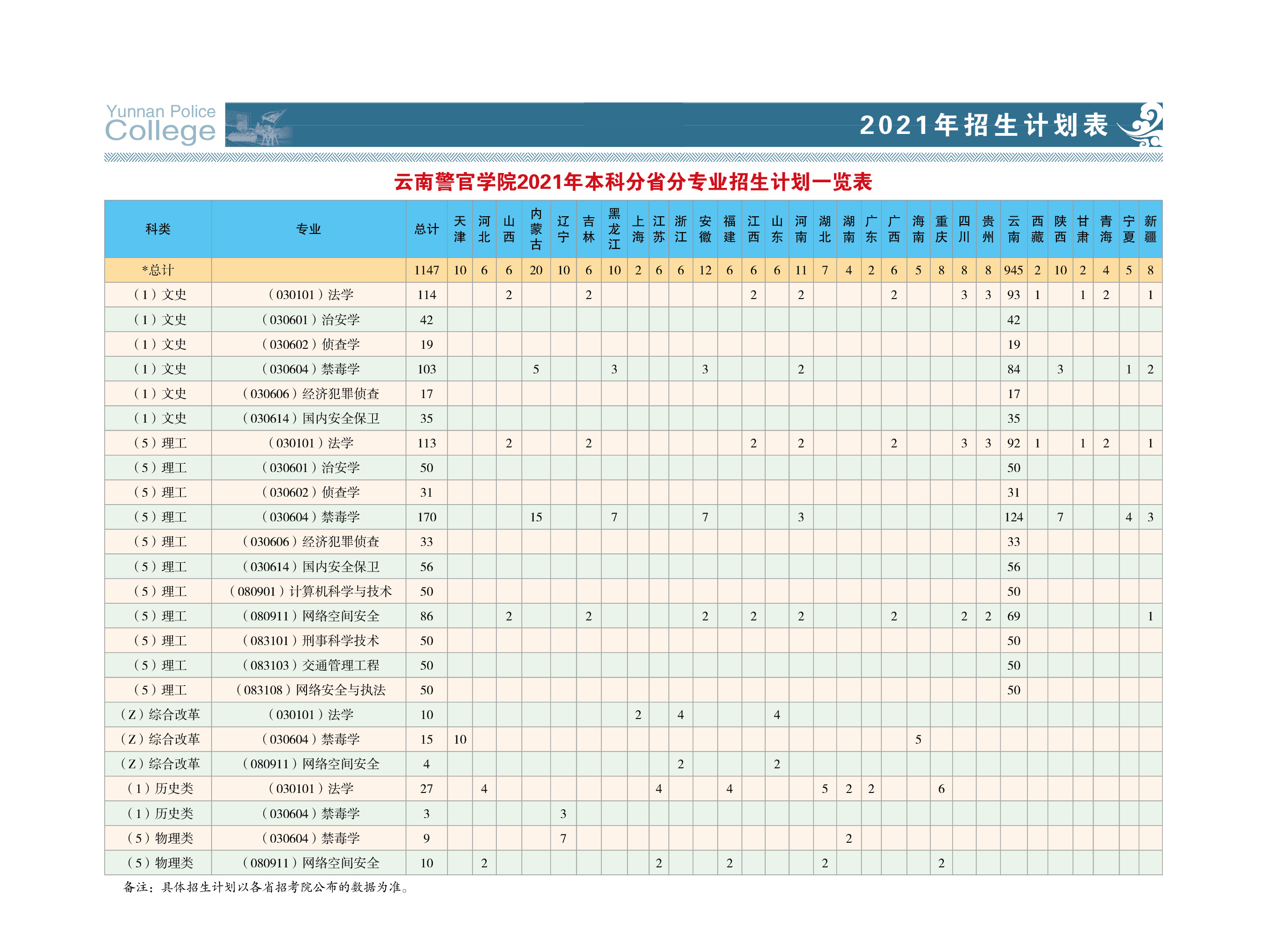 云南警官學院1.jpg