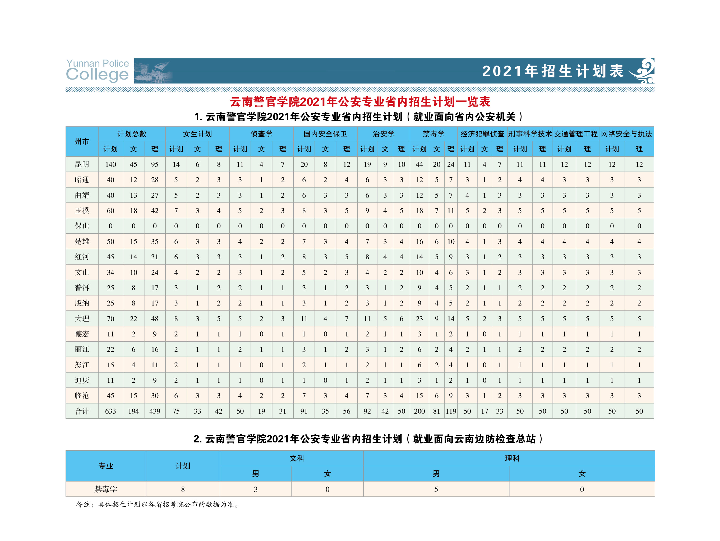 云南警官學院2.jpg