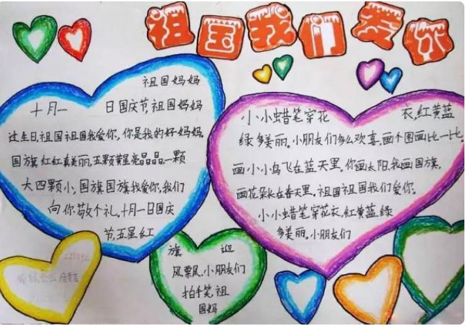 國慶節(jié)手抄報(bào)四年級圖片