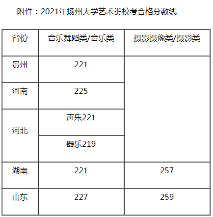 ?？挤?jǐn)?shù)線