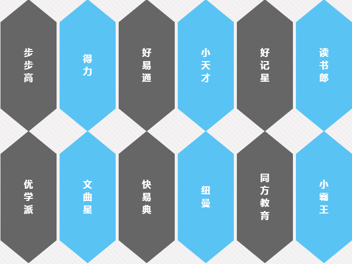 學習機人氣排行