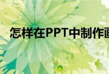 怎樣在PPT中制作畫圖表示3/8-1/4動畫？