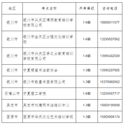 寧夏2021年11月書畫等級(jí)考試時(shí)間及考試內(nèi)容