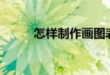 怎樣制作畫圖表示1/5-1/6動畫？