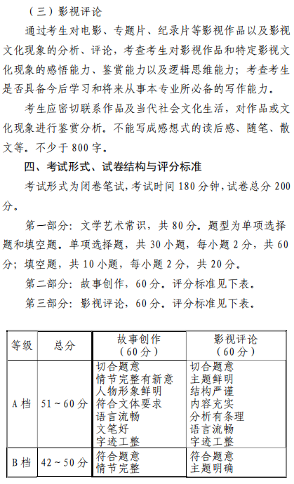 天津市藝術類專業(yè)統(tǒng)一考試戲劇與影視學類專業(yè)考試大綱