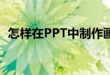 怎樣在PPT中制作畫圖表示4/5+4/7動畫？