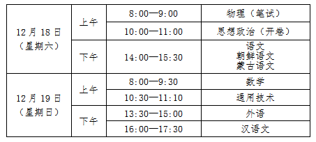 2021年12月吉林高中學業(yè)水平合格性考試時間安排.png