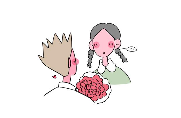 高中美術生學費大概多少錢