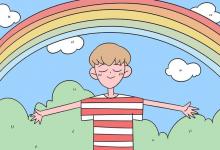 教育資訊：?？平ㄖO(shè)計類包括哪些專業(yè) 什么專業(yè)前景好