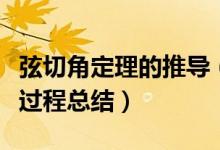弦切角定理的推導（圓的弦切角定理及其推導過程總結(jié)）