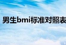 男生bmi標(biāo)準(zhǔn)對照表（男生bmi標(biāo)準(zhǔn)對照表）
