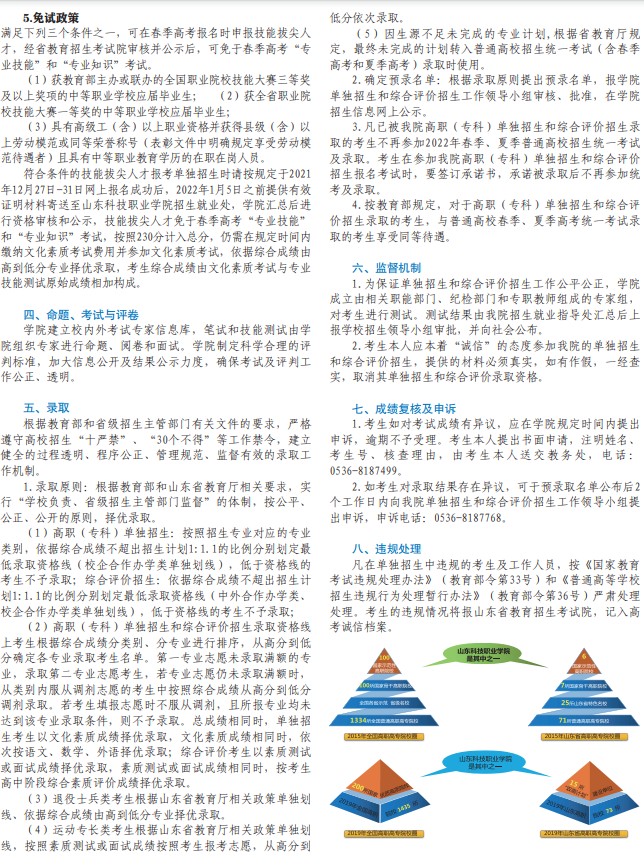 山東科技職業(yè)學(xué)院單招和綜合評價招生章程2022