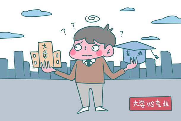 2021黑龍江成人高考專升本、高起本征集志愿12月16-20日填報