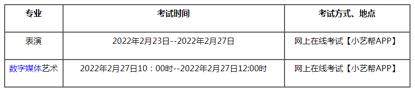 湖南涉外經(jīng)濟(jì)學(xué)院2022年藝術(shù)?？伎荚嚂r(shí)間及考試科目