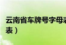 云南省車牌號字母表示（云南省車牌號字母代表）