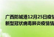 廣西防城港12月25日疫情動(dòng)態(tài)消息：廣西防城港昨日24號(hào)新型冠狀病毒肺炎疫情情況