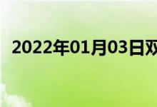 2022年01月03日雙語(yǔ)整理：側(cè)滑雙語(yǔ)例句