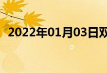 2022年01月03日雙語(yǔ)整理：昔日雙語(yǔ)例句