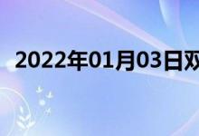 2022年01月03日雙語整理：乘號雙語例句