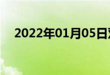 2022年01月05日雙語整理：牢雙語例句