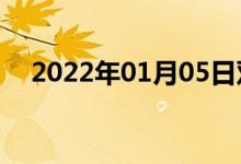 2022年01月05日雙語(yǔ)整理：南雙語(yǔ)例句